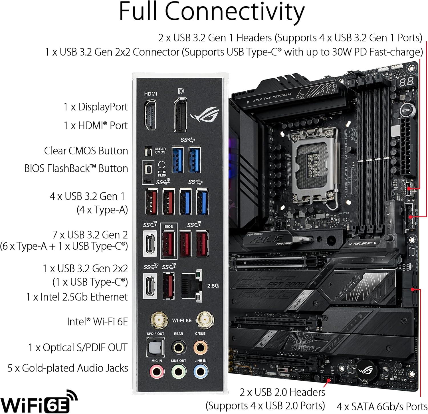 ASUS ROG STRIX Z790-E GAMING W - X870E Atx Motherboard 리뷰 및 가격