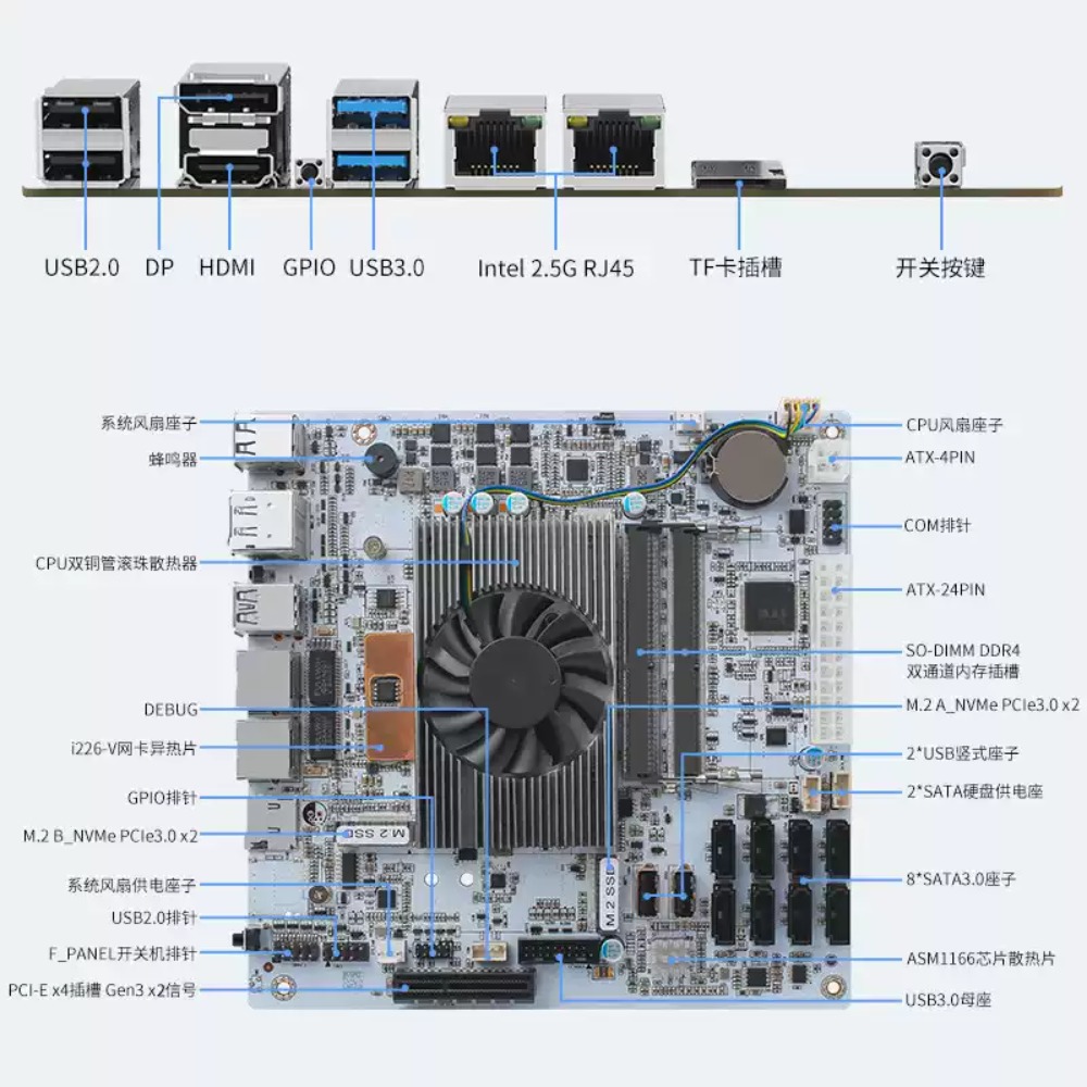 미니 ITX 화이트 M11 NAS 마더보드 I5‑826 - Mini Itx Dual 2.5G Nas Motherboard 리뷰 및 가격
