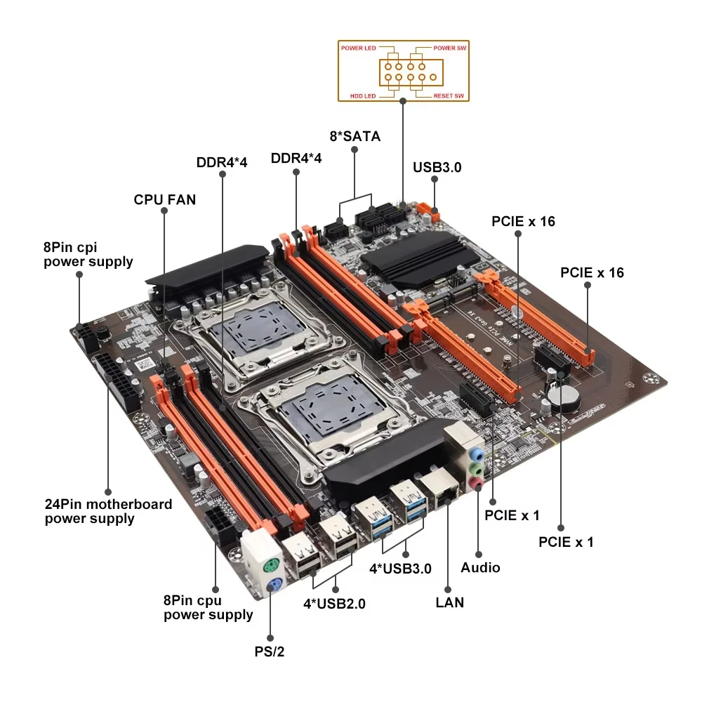 SOYO X99 듀얼 CPU 게이밍 마더보드 키트 인텔 - Dual Lga2011-3 Server Motherboard Combo 리뷰 및 가격