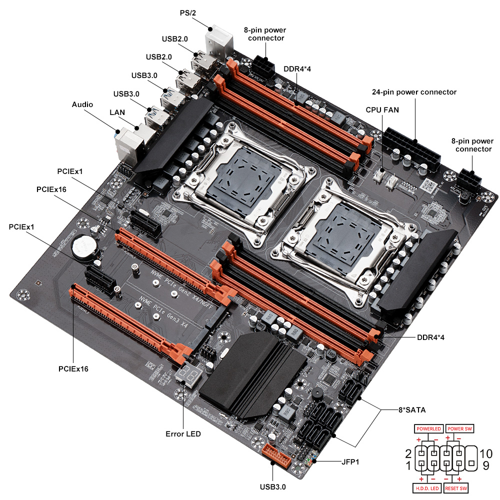 SOYO X99 듀얼 게이밍 메인보드 E5 2680 V - Dual Lga2011-3 Server Motherboard Combo 리뷰 및 가격